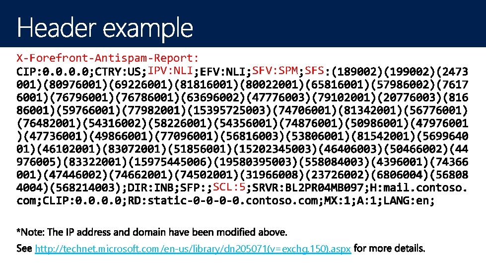X-Forefront-Antispam-Report: IPV: NLI SFV: SPM SFS SCL: 5 http: //technet. microsoft. com/en-us/library/dn 205071(v=exchg. 150).