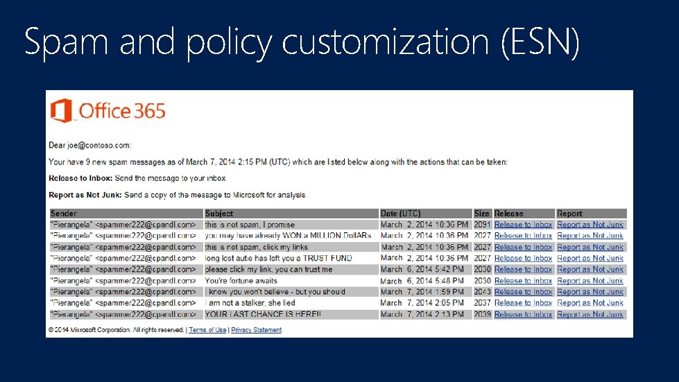 Spam and policy customization (ESN) 