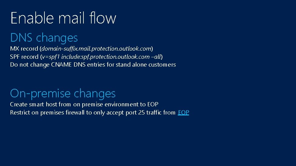 Enable mail flow DNS changes MX record (domain-suffix. mail. protection. outlook. com) SPF record