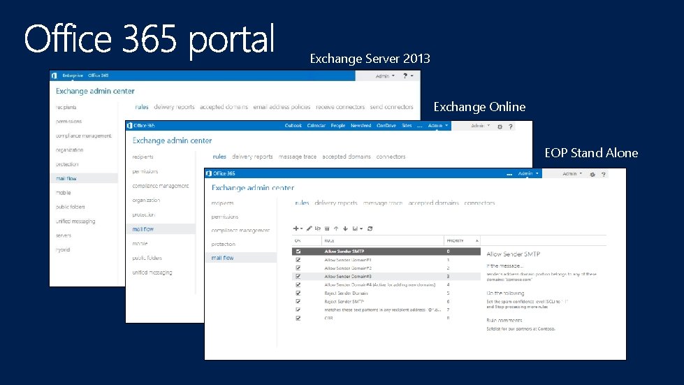 Exchange Server 2013 Exchange Online EOP Stand Alone 