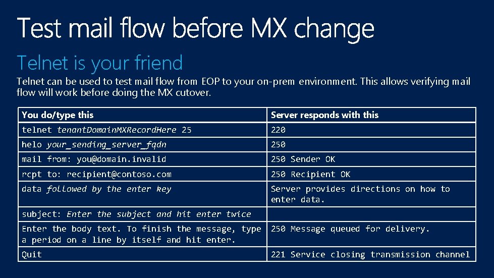 Telnet is your friend Telnet can be used to test mail flow from EOP