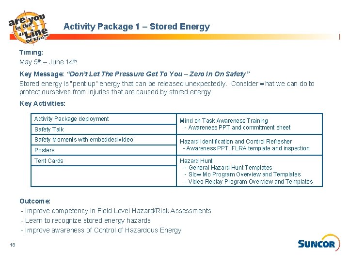 Activity Package 1 – Stored Energy Timing: May 5 th – June 14 th