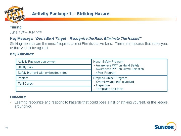 Activity Package 2 – Striking Hazard Timing: June 15 th – July 14 th