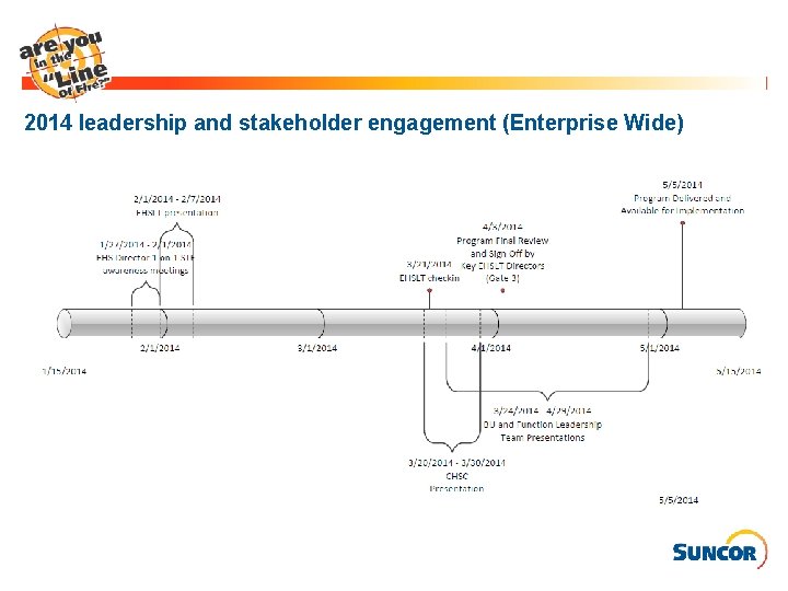 2014 leadership and stakeholder engagement (Enterprise Wide) 