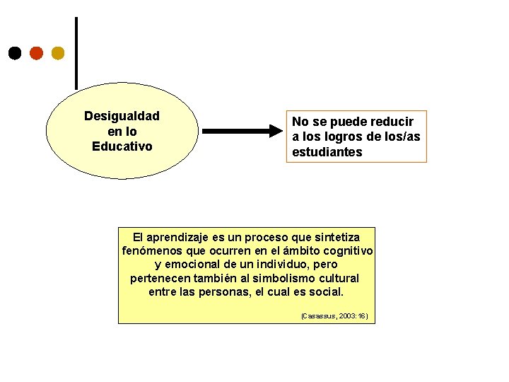 Desigualdad en lo Educativo No se puede reducir a los logros de los/as estudiantes