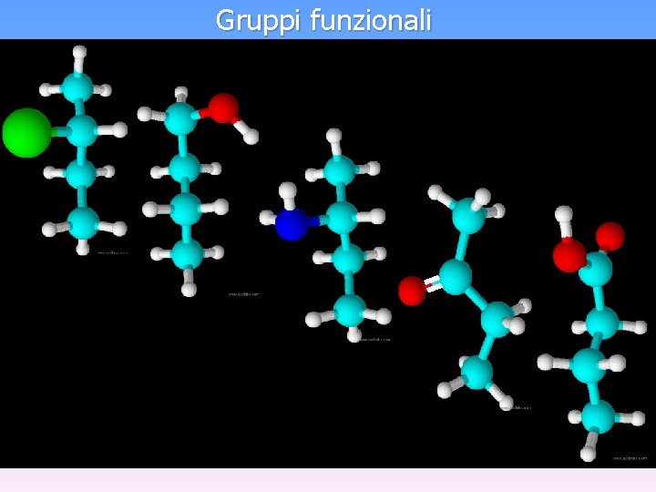 Gruppi funzionali 