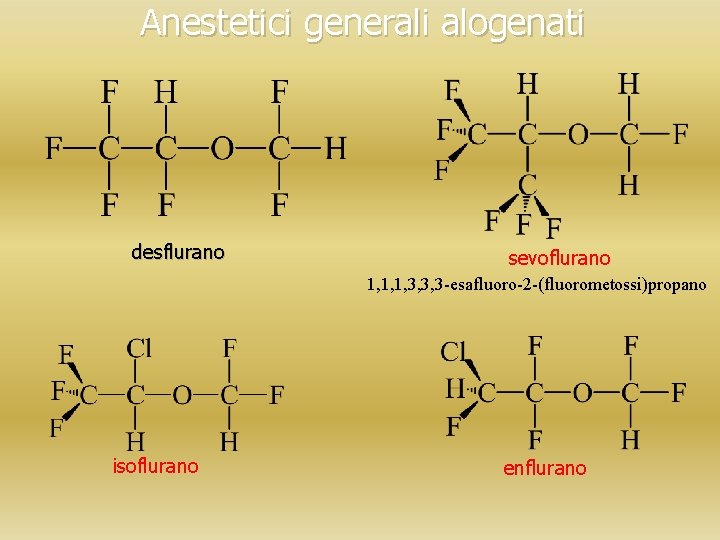 Anestetici generali alogenati desflurano sevoflurano 1, 1, 1, 3, 3, 3 -esafluoro-2 -(fluorometossi)propano isoflurano