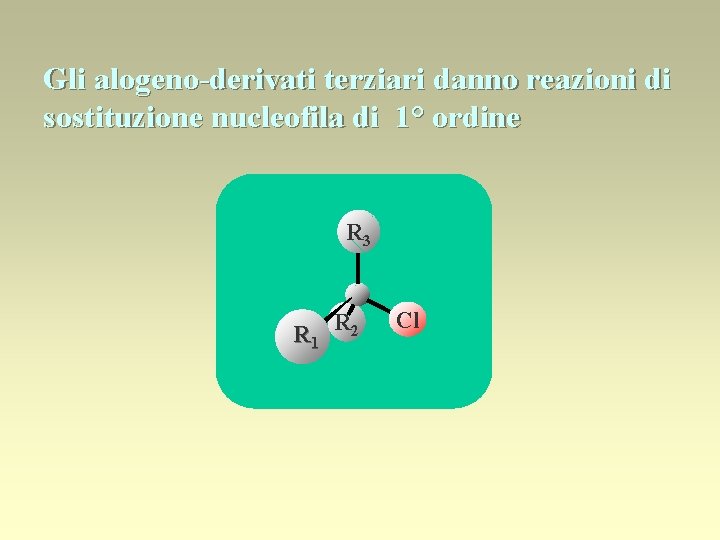 Gli alogeno-derivati terziari danno reazioni di sostituzione nucleofila di 1° ordine R 3 R