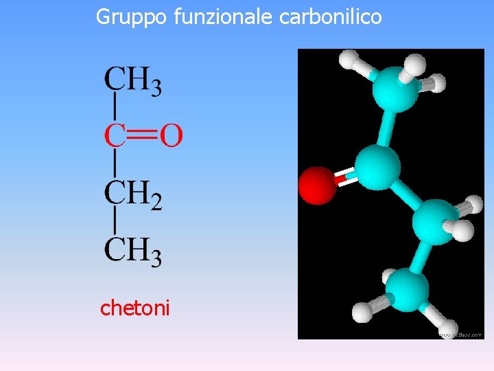 Gruppo funzionale carbonilico chetoni 