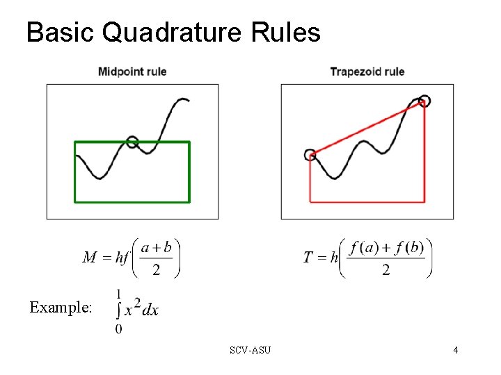 Basic Quadrature Rules Example: SCV-ASU 4 