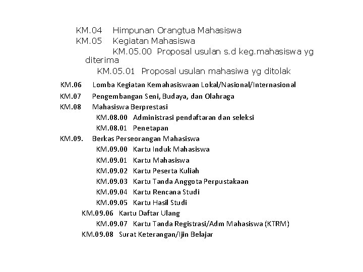 KM. 04 KM. 05 Himpunan Orangtua Mahasiswa Kegiatan Mahasiswa KM. 05. 00 Proposal usulan