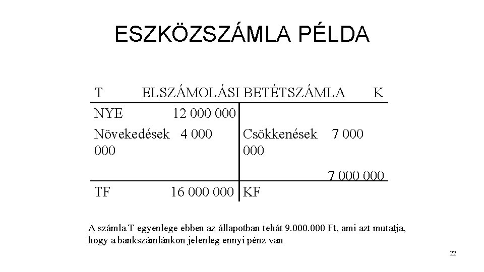 ESZKÖZSZÁMLA PÉLDA T ELSZÁMOLÁSI BETÉTSZÁMLA K NYE 12 000 Növekedések 4 000 Csökkenések 7