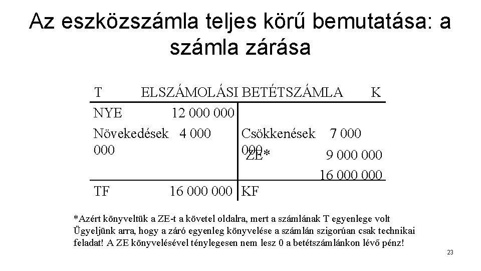 Az eszközszámla teljes körű bemutatása: a számla zárása T ELSZÁMOLÁSI BETÉTSZÁMLA K NYE 12