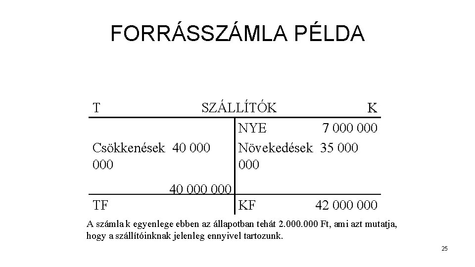 FORRÁSSZÁMLA PÉLDA T SZÁLLÍTÓK K NYE 7 000 Csökkenések 40 000 Növekedések 35 000