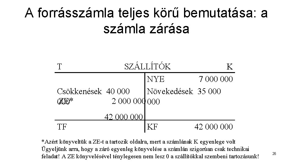 A forrásszámla teljes körű bemutatása: a számla zárása T SZÁLLÍTÓK K NYE 7 000