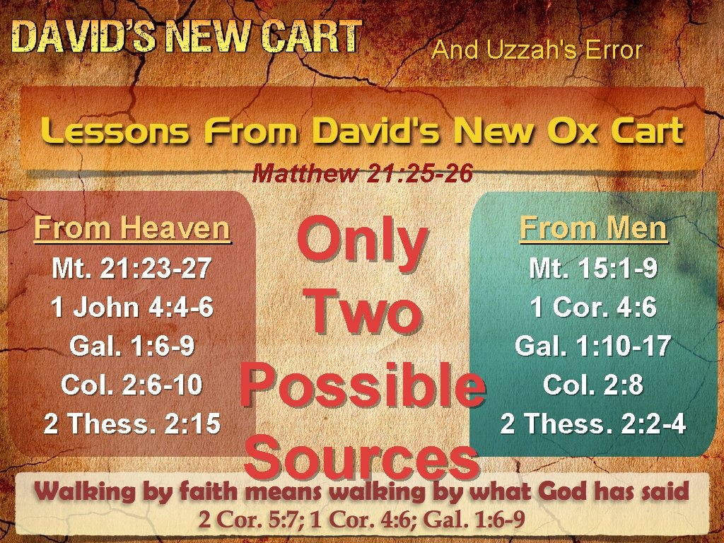 And Uzzah's Error Matthew 21: 25 -26 Only Mt. 15: 1 -9 Mt. 21: And Uzzah's Error Matthew 21: 25 -26 Only Mt. 15: 1 -9 Mt. 21: