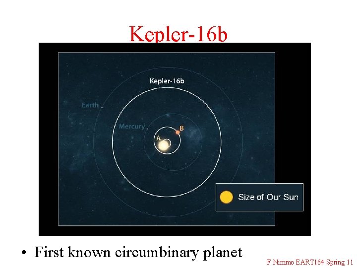 Kepler-16 b • First known circumbinary planet F. Nimmo EART 164 Spring 11 