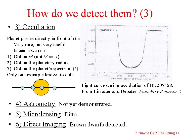 How do we detect them? (3) • 3) Occultation Planet passes directly in front