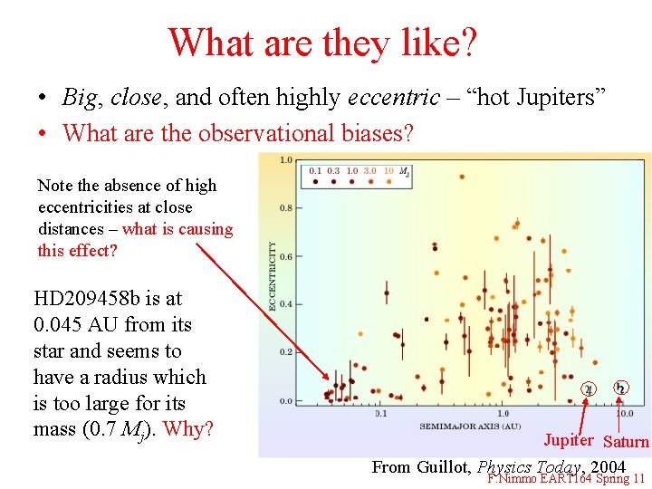 What are they like? • Big, close, and often highly eccentric – “hot Jupiters”