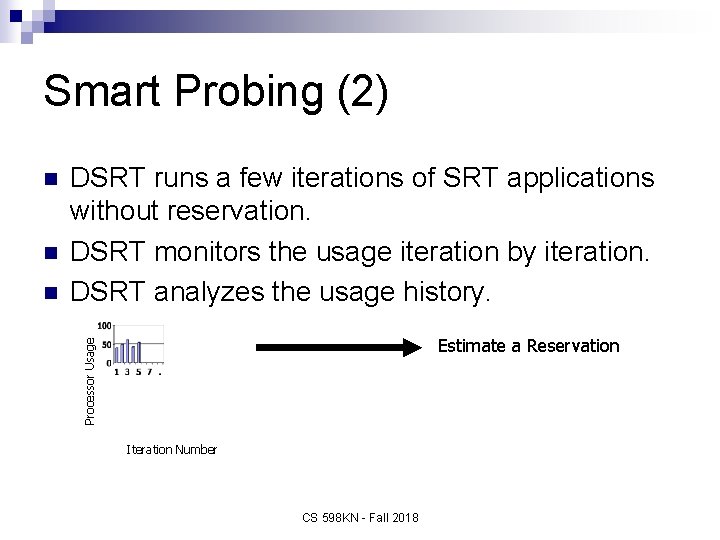 Smart Probing (2) n n DSRT runs a few iterations of SRT applications without