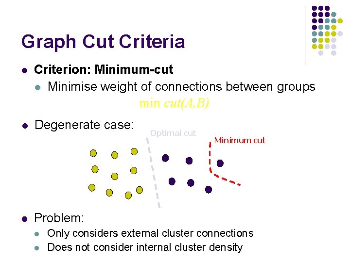 Graph Cut Criteria l Criterion: Minimum-cut l Minimise weight of connections between groups min