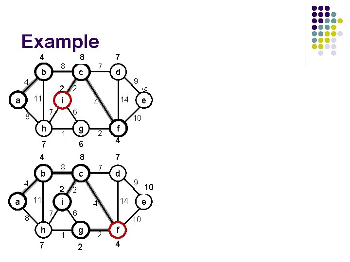 Example 4 8 b 4 2 i 11 a h 87 c g 6