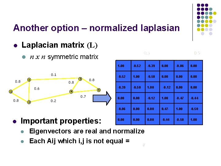 Another option – normalized laplasian l Laplacian matrix (L) l n x n symmetric