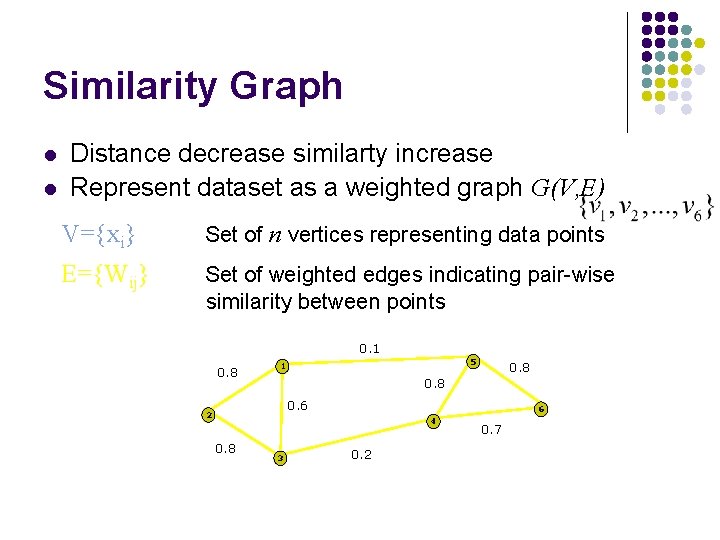 Similarity Graph l l Distance decrease similarty increase Represent dataset as a weighted graph