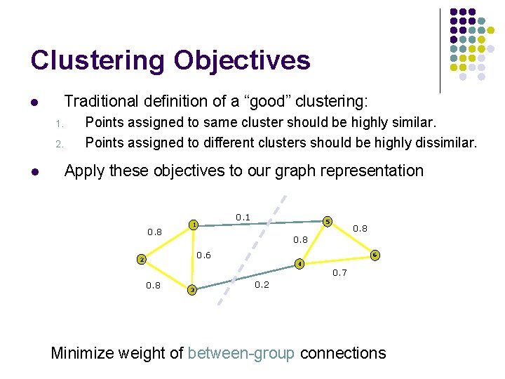 Clustering Objectives l Traditional definition of a “good” clustering: 1. 2. l Points assigned