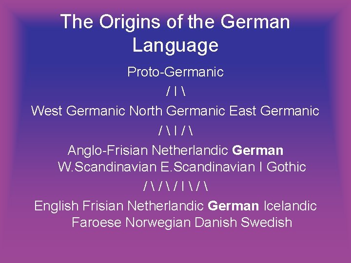 The Origins of the German Language Proto-Germanic /I West Germanic North Germanic East Germanic