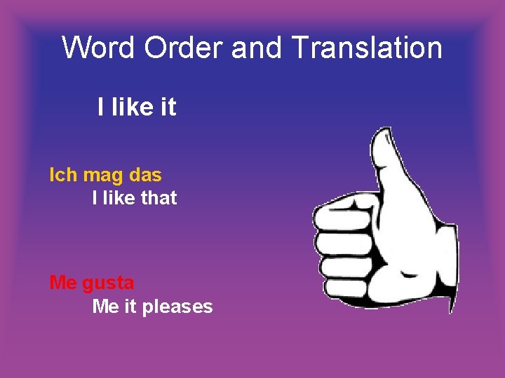 Word Order and Translation I like it Ich mag das I like that Me