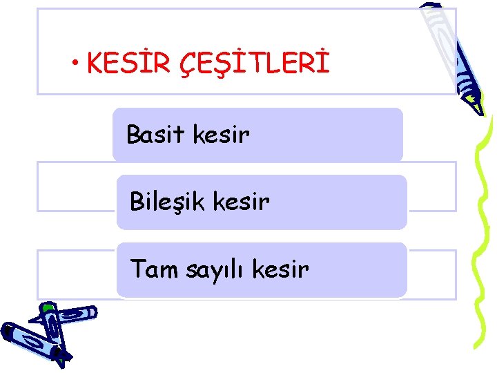  • KESİR ÇEŞİTLERİ Basit kesir Bileşik kesir Tam sayılı kesir 