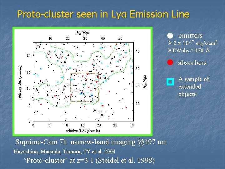 Proto-cluster seen in Lyα Emission Line emitters Ø 2 x 10 -17 erg/s/cm 2
