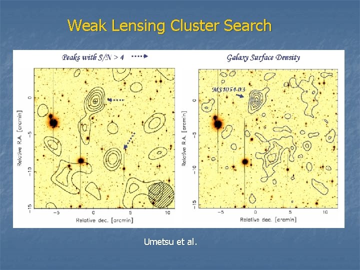 Weak Lensing Cluster Search Umetsu et al. 