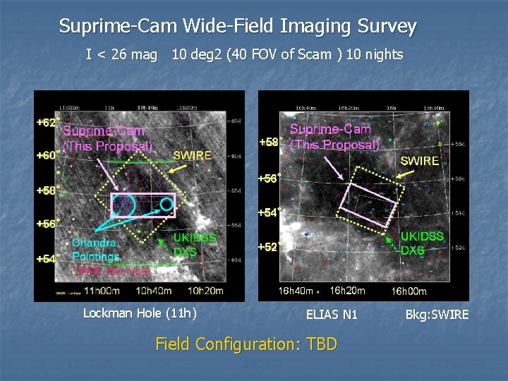 Suprime-Cam Wide-Field Imaging Survey I < 26 mag 10 deg 2 (40 FOV of