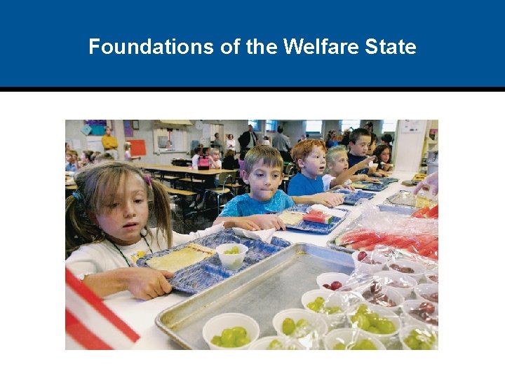 Foundations of the Welfare State 