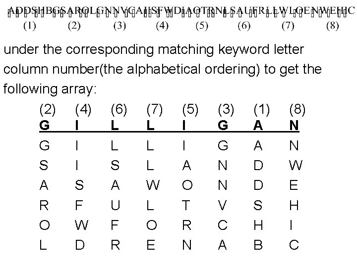 under the corresponding matching keyword letter column number(the alphabetical ordering) to get the following