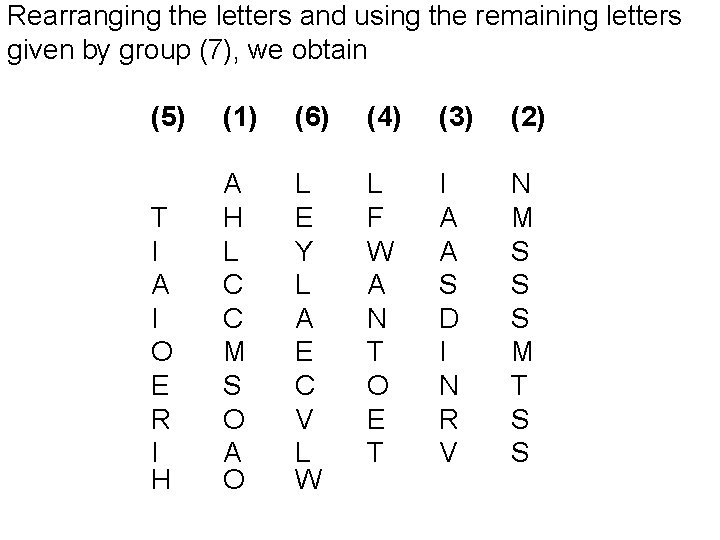 Rearranging the letters and using the remaining letters given by group (7), we obtain