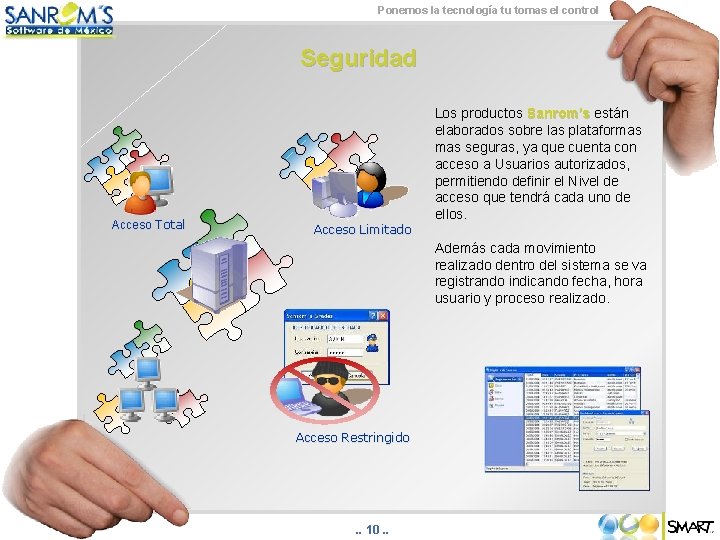 Ponemos la tecnología tu tomas el control Seguridad Acceso Total Los productos Sanrom’s están