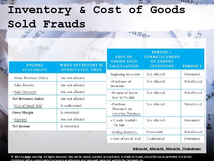 Inventory & Cost of Goods Sold Frauds Albrecht, Zimbelman © 2011 Cengage Learning. All Inventory & Cost of Goods Sold Frauds Albrecht, Zimbelman © 2011 Cengage Learning. All