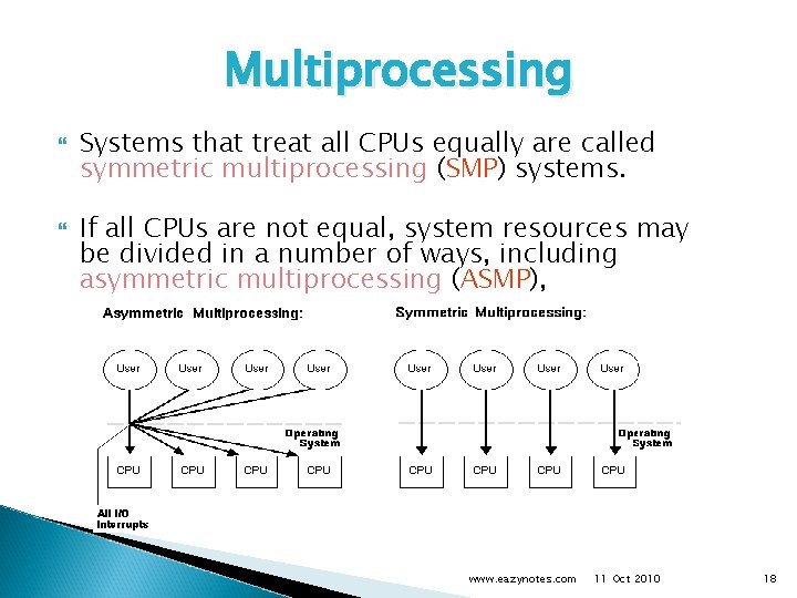 Multiprocessing Systems that treat all CPUs equally are called symmetric multiprocessing (SMP) systems. If