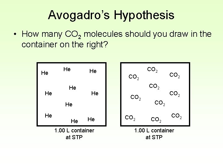 Avogadro’s Hypothesis • How many CO 2 molecules should you draw in the container