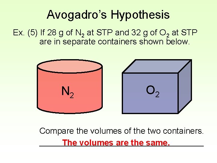 Avogadro’s Hypothesis Ex. (5) If 28 g of N 2 at STP and 32