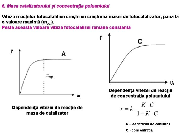 6. Masa catalizatorului şi concentraţia poluantului Viteza reacţiilor fotocatalitice creşte cu creşterea masei de