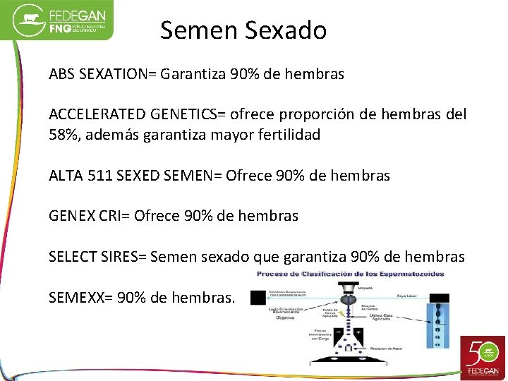 Semen Sexado ABS SEXATION= Garantiza 90% de hembras ACCELERATED GENETICS= ofrece proporción de hembras