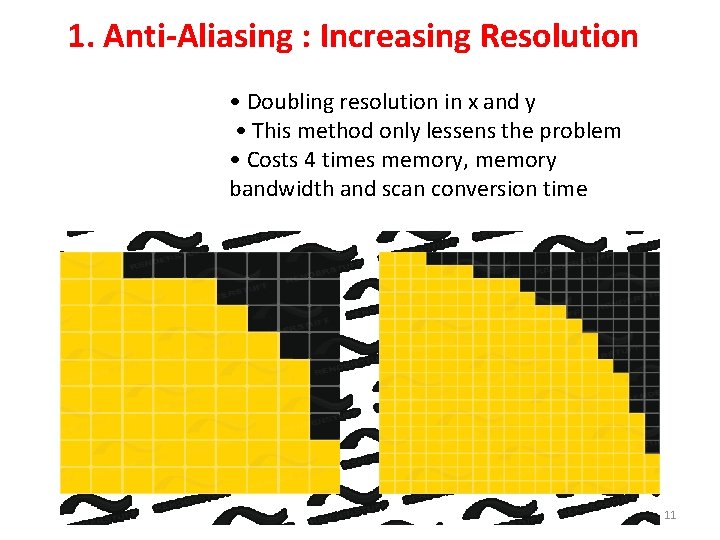 1. Anti-Aliasing : Increasing Resolution • Doubling resolution in x and y • This