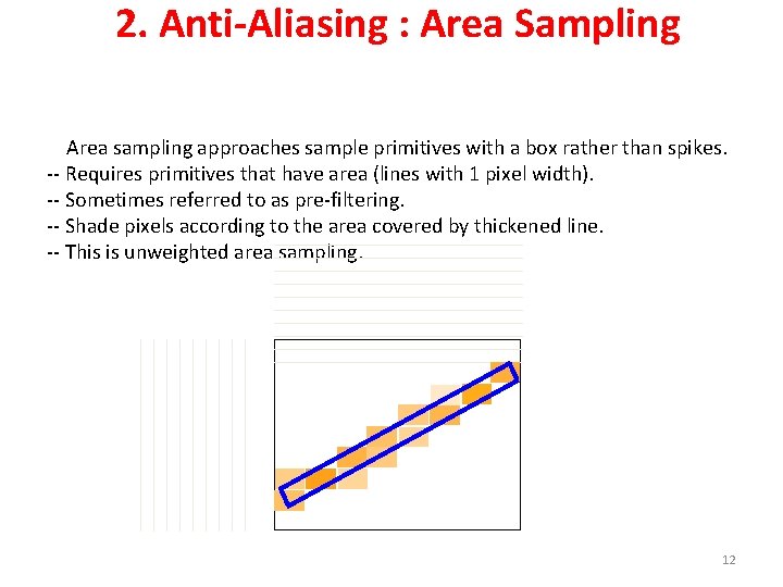 2. Anti-Aliasing : Area Sampling Area sampling approaches sample primitives with a box rather
