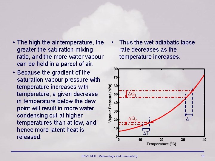  • The high the air temperature, the greater the saturation mixing ratio, and