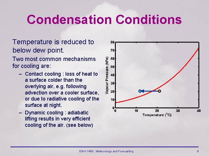 Condensation Conditions Temperature is reduced to below dew point. Two most common mechanisms for