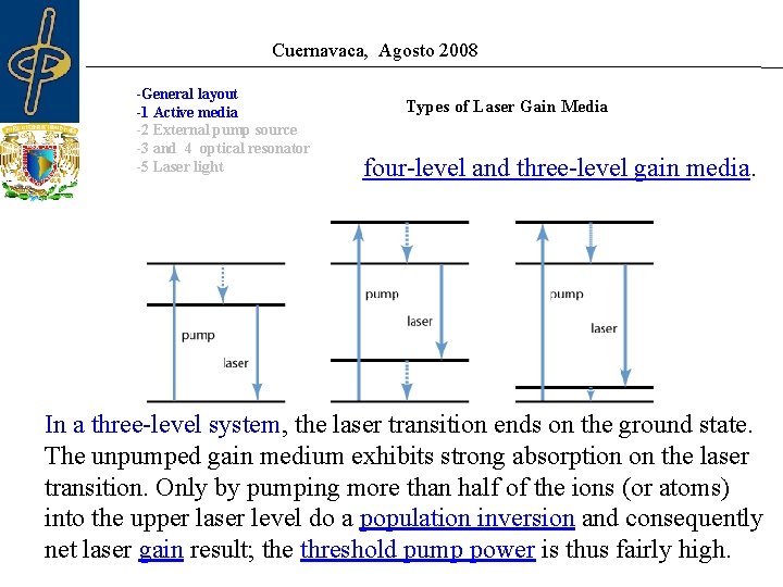 Cuernavaca, Agosto 2008 -General layout -1 Active media -2 External pump source -3 and